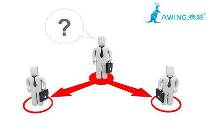 門窗哪個(gè)品牌好？澳威門窗值得選擇